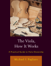 Michael J. Pagliaro - The Viola, How It Works