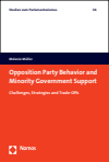 Melanie Müller - Opposition Party Behavior and Minority Government Support