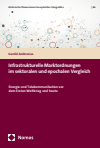 Gerold Ambrosius - Infrastrukturelle Marktordnungen im sektoralen und epochalen Vergleich