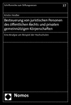 Kristin Heidler - Besteuerung von juristischen Personen des öffentlichen Rechts und privaten gemeinnützigen Körperschaften